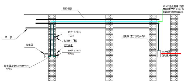 弱电工程门禁系统安装图解及闭门器安装方法