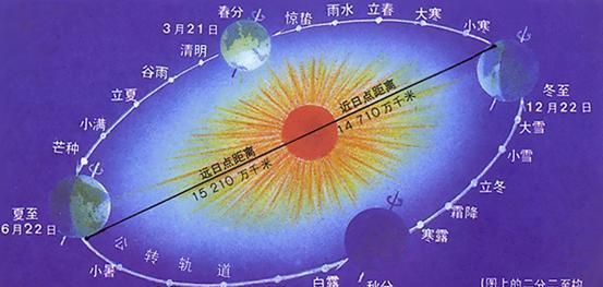 2017年立春时间，2023年立春到底是什么时候