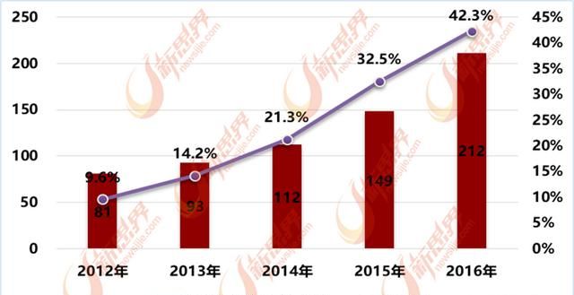 为什么要装智能锁,外装智能锁安装图2