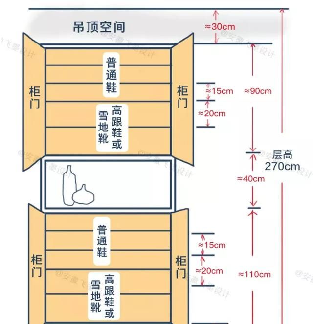 一个好用的鞋柜设计：严丝合缝 收纳合理，看起来真的更整洁干净