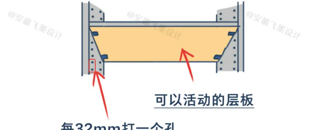 一个好用的鞋柜设计：严丝合缝 收纳合理，看起来真的更整洁干净