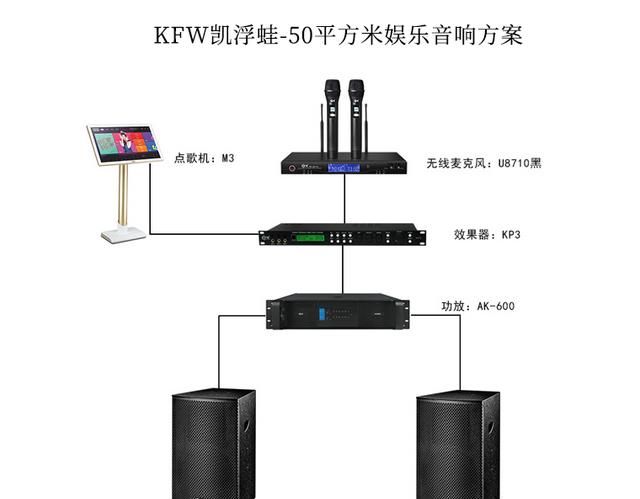 家用音响品牌排行榜前十名,品牌音响和普通音响图6