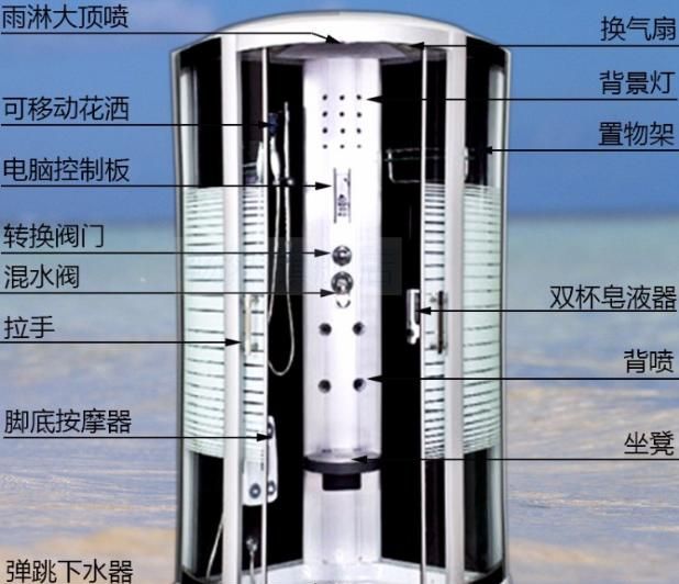 家中装修为什么要安装淋浴房图4