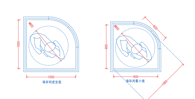 卫生间设计常规尺寸
