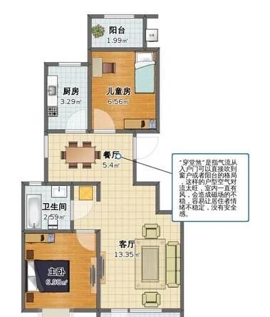 开门就对着客厅,要装个小屏风或者隔断吗图5