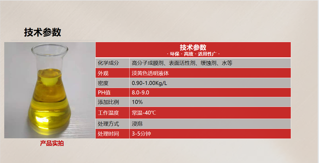 如何防止铜表面腐蚀、氧化和变色？