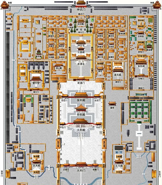 故宫的主要建筑组成及其文化内涵