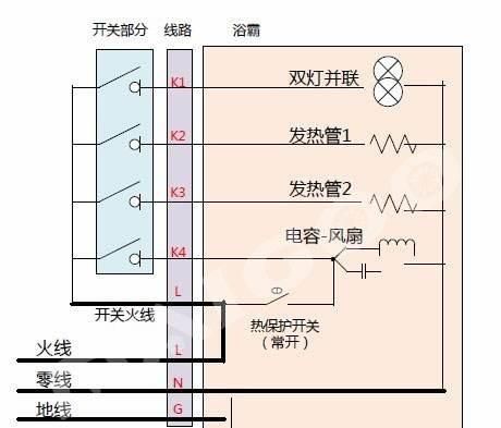 集成吊顶选购安装不被忽悠，你要记下来——家居装修系列第十三期