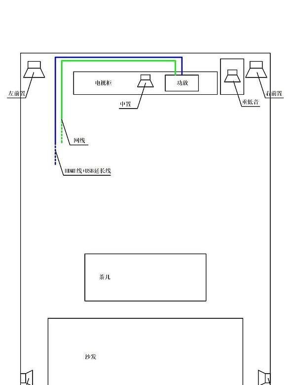 来自专业弱电工程师的干货分享：八千字详解常规家庭影院布线