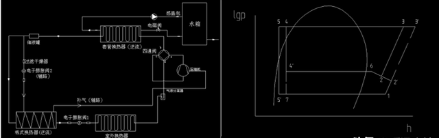 空气源商用热水器设计安装应用手册