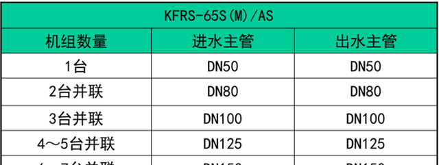 空气源商用热水器设计安装应用手册