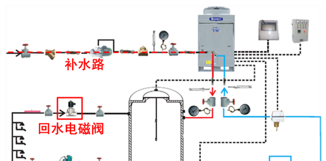 空气源商用热水器设计安装应用手册