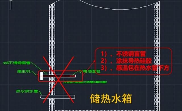 空气源商用热水器设计安装应用手册