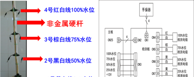 空气源商用热水器设计安装应用手册