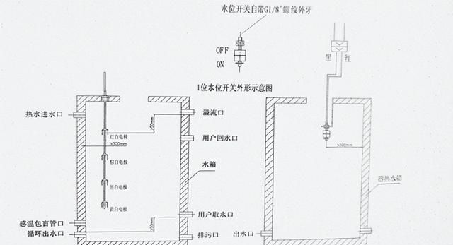 空气源商用热水器设计安装应用手册