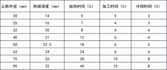 空气源商用热水器设计安装应用手册