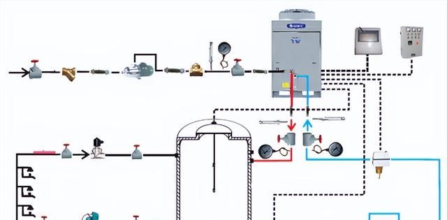 空气源商用热水器设计安装应用手册