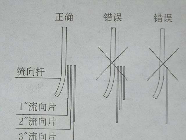 空气源商用热水器设计安装应用手册