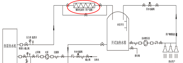 空气源商用热水器设计安装应用手册