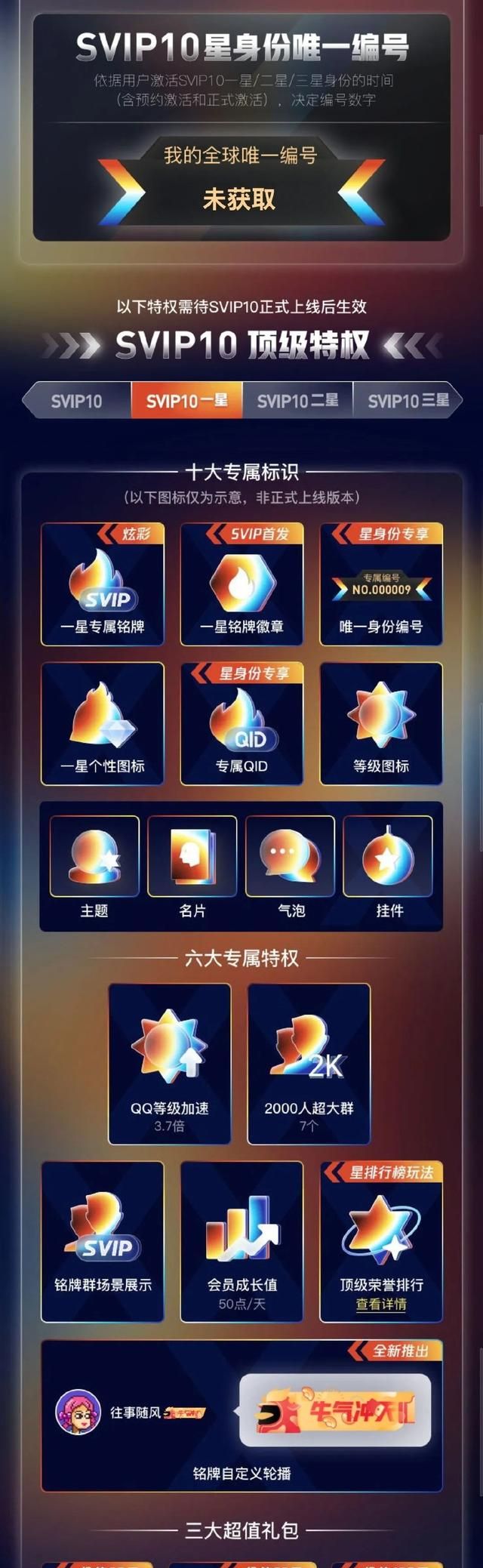 qq推出永久vip会员，价格曝光