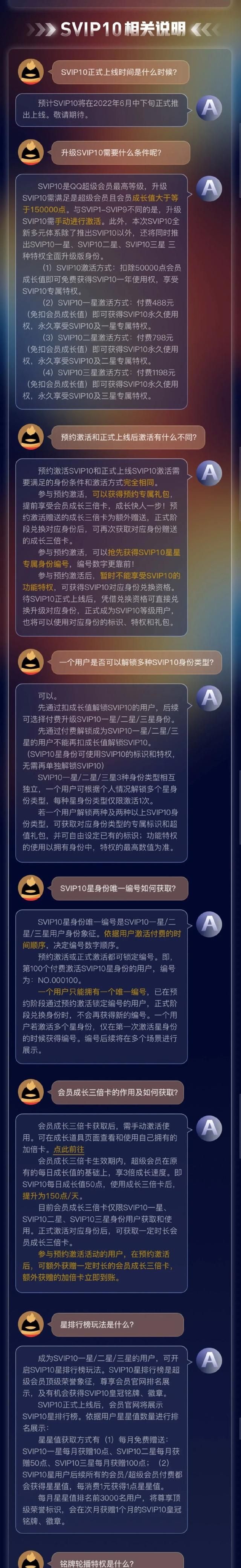 qq推出永久vip会员，价格曝光