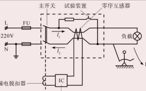 漏电保护器的安装及注意事项