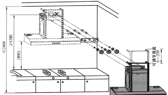 抽油烟机的安装方法