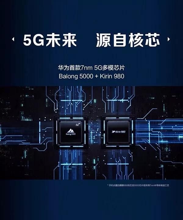 5g手机可以用4g网吗,5g真他妈的慢呢图3