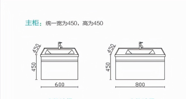 浴室柜高度多少最合适？装修小白要注意，装完之后很多人会后悔