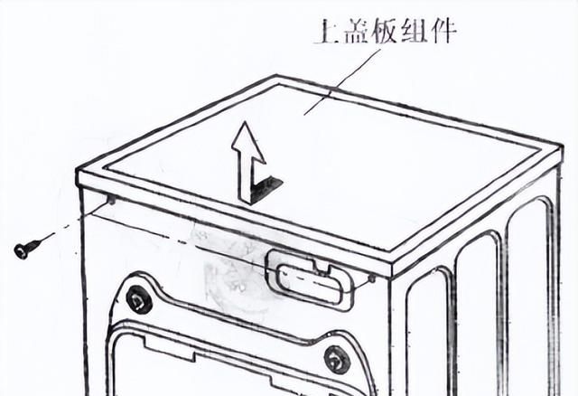 滚筒洗衣机的结构组成及拆装方法