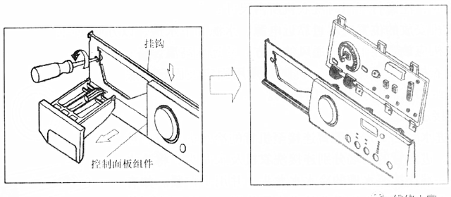 滚筒洗衣机的结构组成及拆装方法