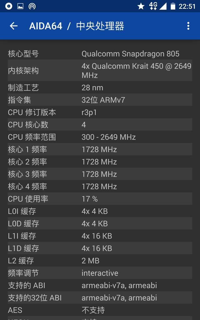 怎样查看手机核心信息(怎样查看手机顶端信息)图2