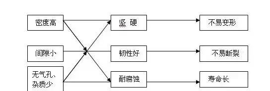 板式家具的“灵魂”原来在这里