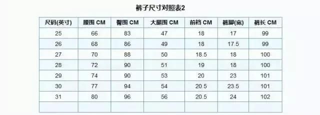 完整的各种服装尺寸对照表，总有你需要的