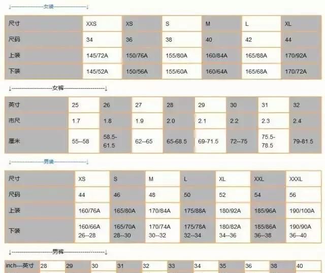 完整的各种服装尺寸对照表，总有你需要的