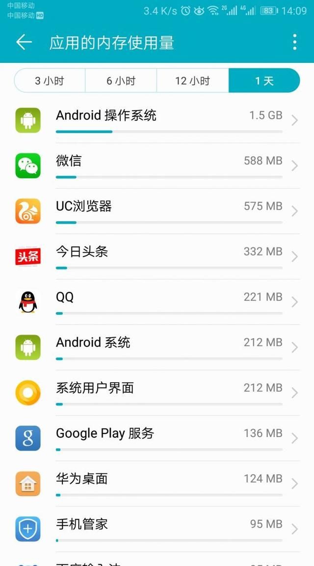 android手机为啥越用越卡？总算找到原因了！