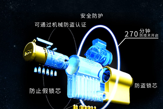 他们都是骗你的~关于智能门锁的那些猫腻儿