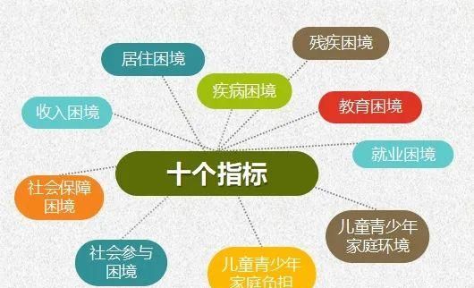 全市唯一！长宁区民政局荣获“全国社会救助工作先进单位”称号