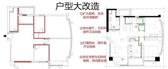 装修从设计、材料到施工，如何才能不踩坑？