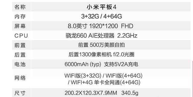 如何看小米平板是不是新的,如何压榨小米平板4性能图6