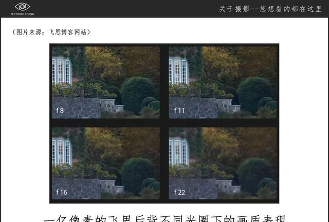 镜头的最佳光圈是多少(24-105镜头最佳光圈)图8