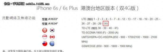 国行有优势 各地区版本iphone6s解析