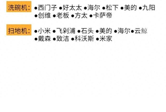 半包装修必备：40种材料品牌50个细节要求，搞清你就装对了一半