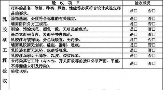 纯干货！最常用的10种建材怎么选？收藏这篇就够了