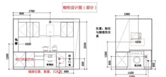 厨房装修水电、防水如何改造？这些硬核知识值得收藏