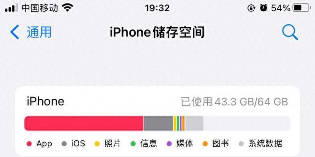 教你一招，彻底清除iphone的系统数据