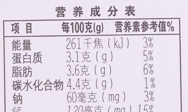 酸奶囤货攻略——谈谈超市冷柜里的酸奶鄙视链