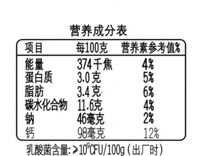 酸奶囤货攻略——谈谈超市冷柜里的酸奶鄙视链