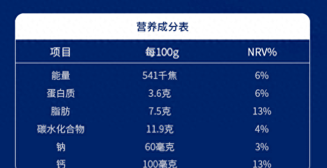 酸奶囤货攻略——谈谈超市冷柜里的酸奶鄙视链