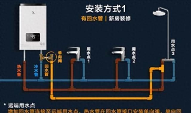 水电施工猫腻太多！建议提前搞懂这12个细节，少踩坑也能省钱